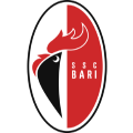 Bari 1908's team badge