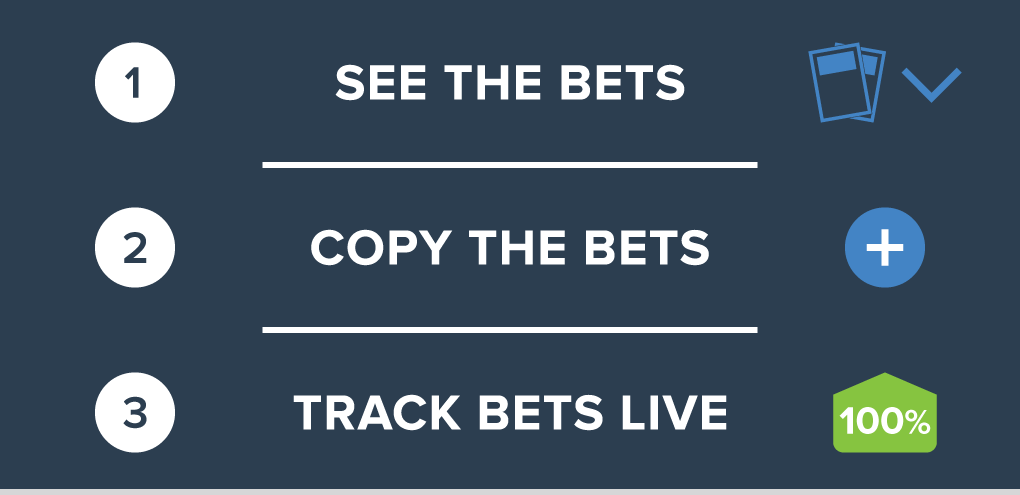 Top clearance football tipster
