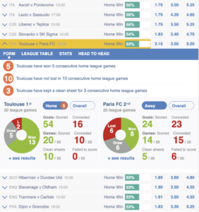 value bet statistics