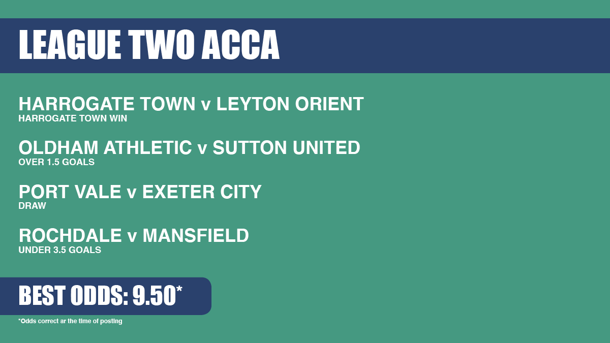 League two preview & accumulator tip – tuesday 22/3 action