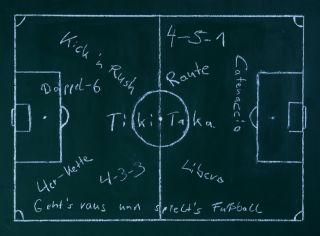 How to analyse football matches to improve your betting action