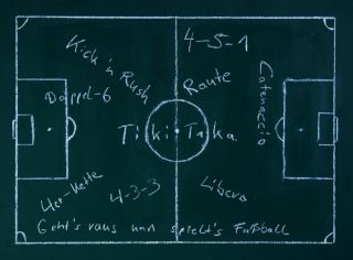 How to analyse football matches to improve your betting action